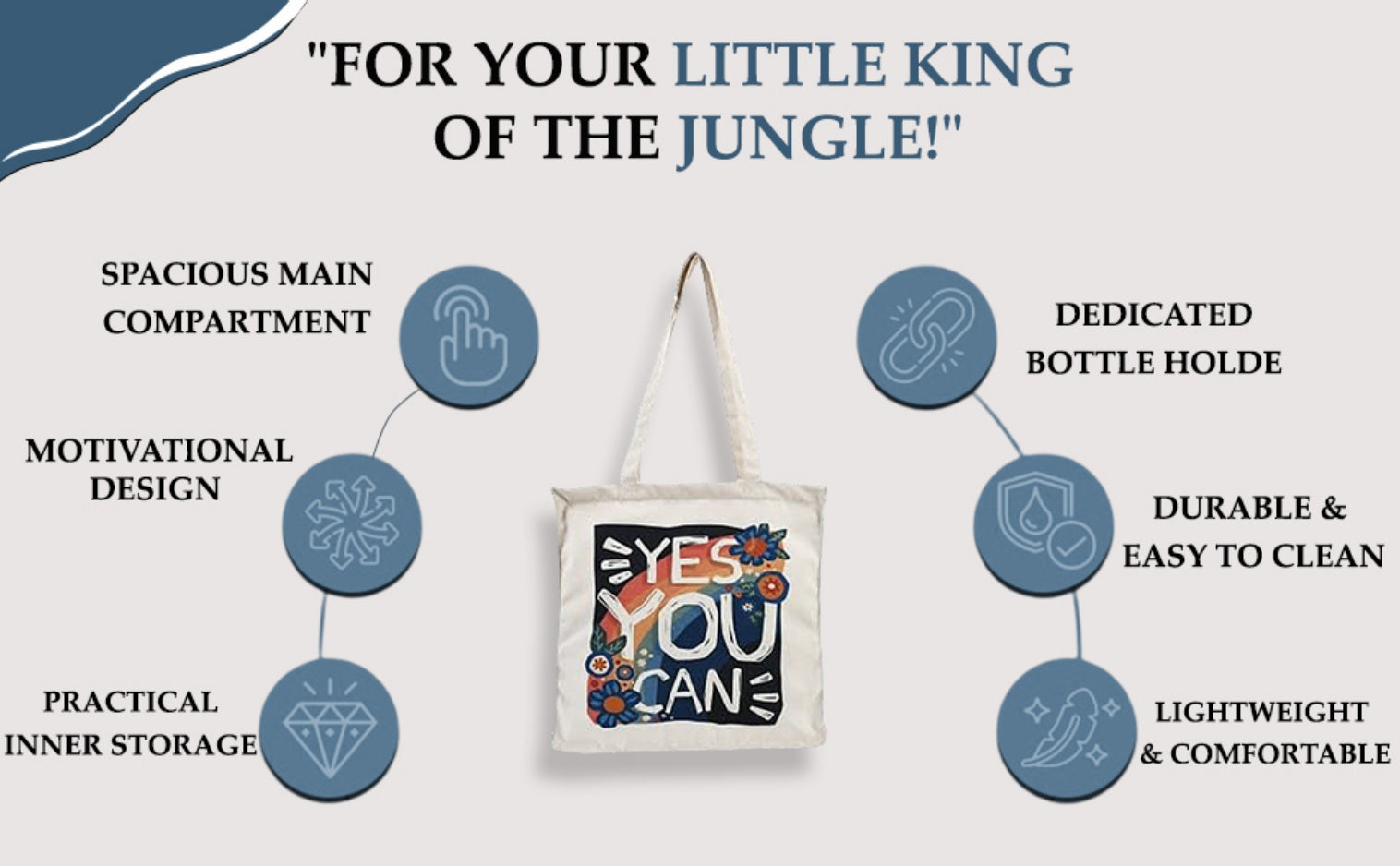 Yes You Can - Box Tote Bag